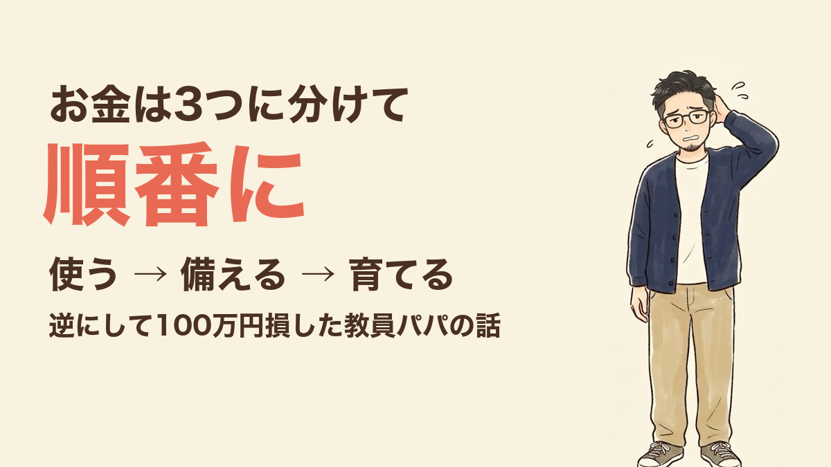 お金は3つに分けて順番に